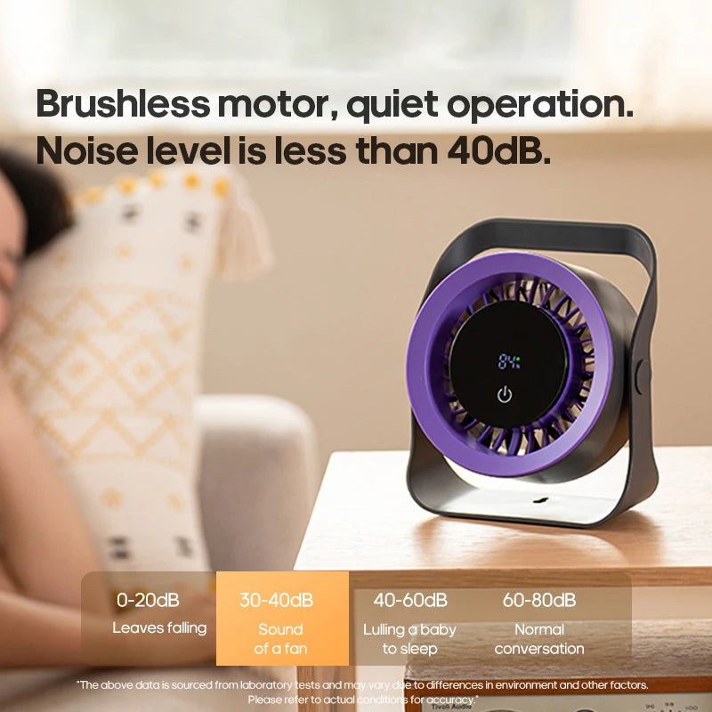 BreezeWave Compact Cooling Desk Fan